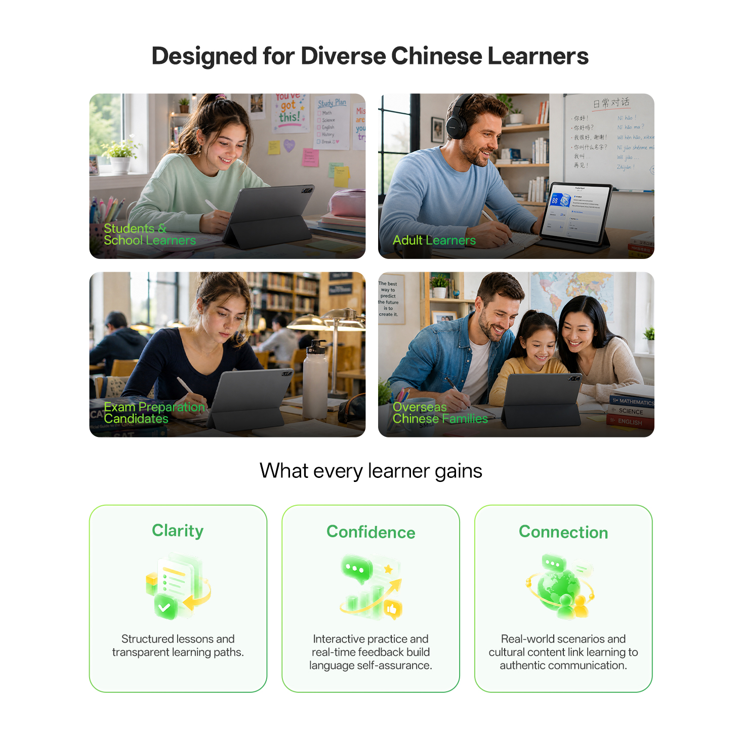 What every learner gains — Clarity, Confidence, Connection